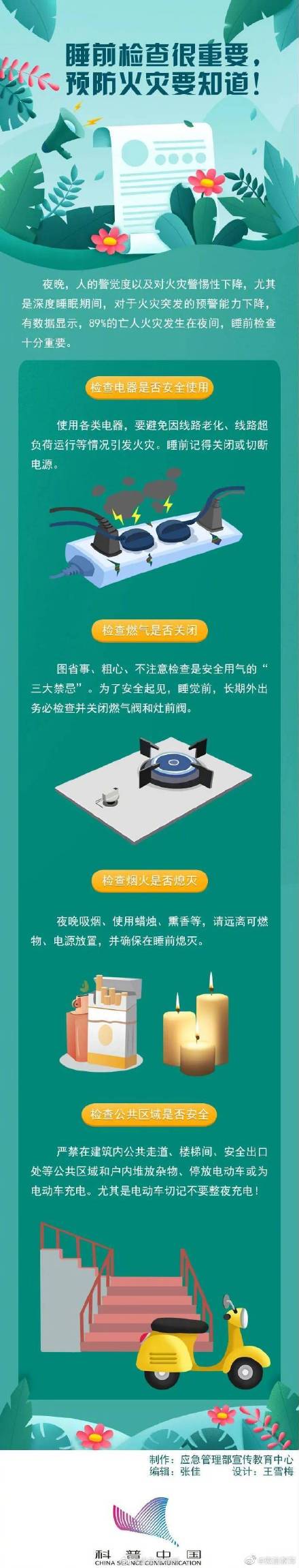 火灾|睡前检查很重要，预防火灾要知道