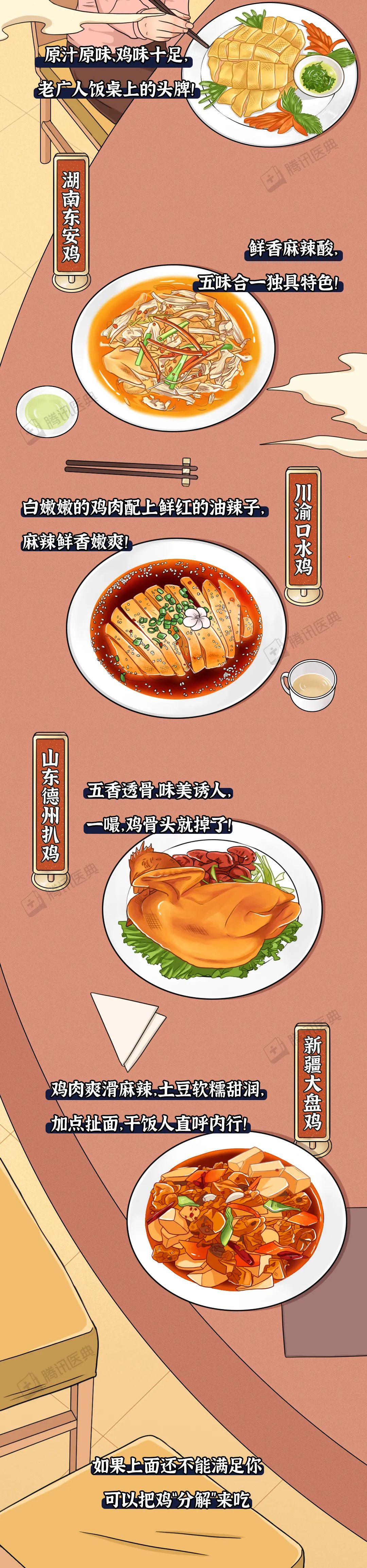 肉鸡|鸡浑身都是宝，但 1 个部位最好别吃！