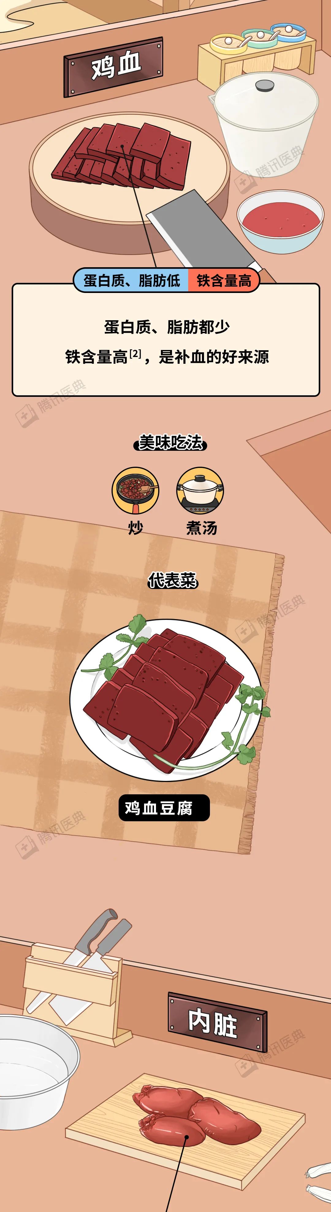 肉鸡|鸡浑身都是宝，但 1 个部位最好别吃！