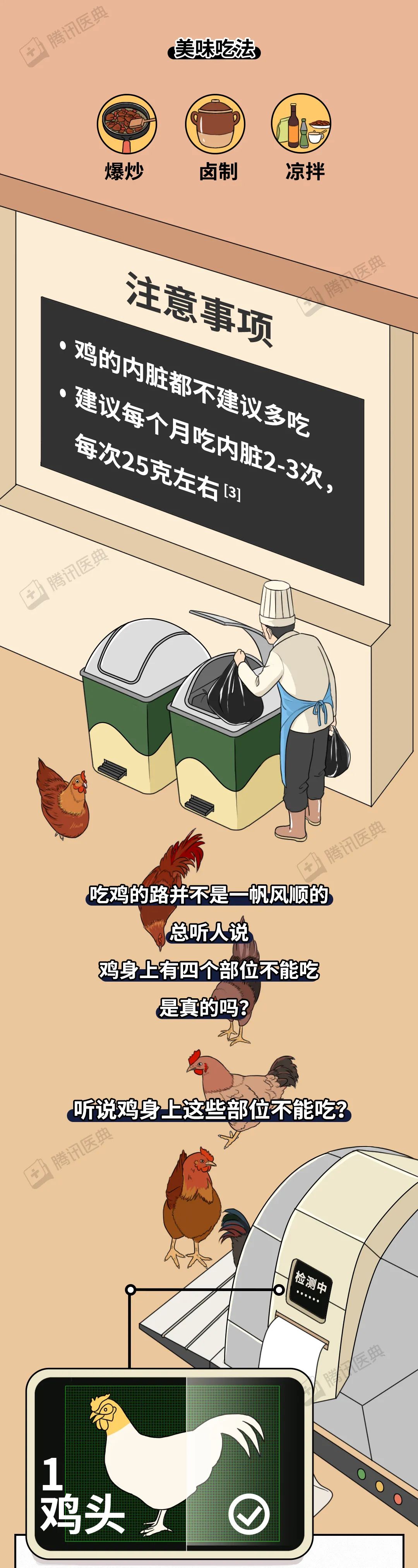 肉鸡|鸡浑身都是宝，但 1 个部位最好别吃！