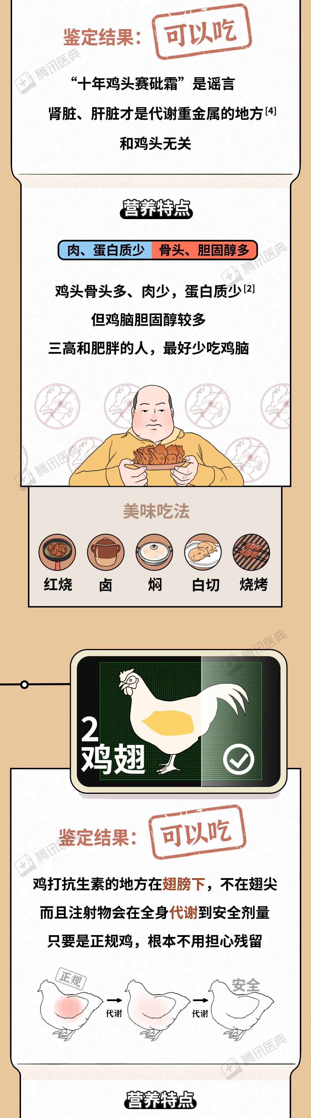 肉鸡|鸡浑身都是宝，但 1 个部位最好别吃！