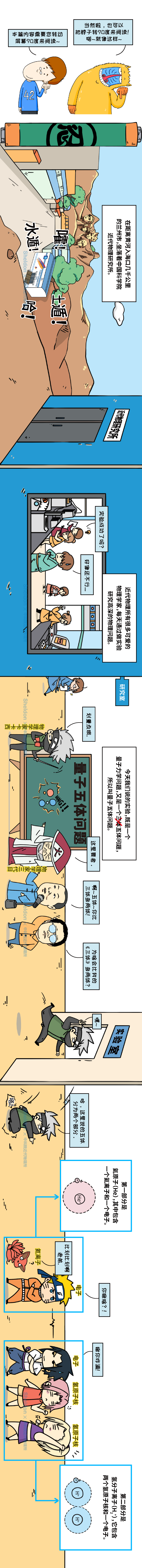 量子|量子五体，你比《三体》多两体