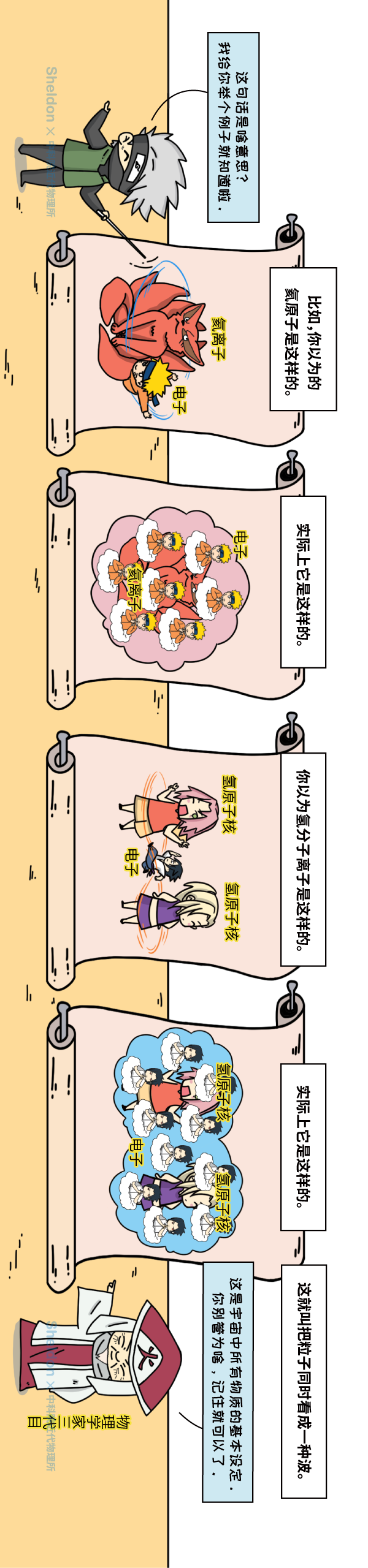 量子|量子五体，你比《三体》多两体