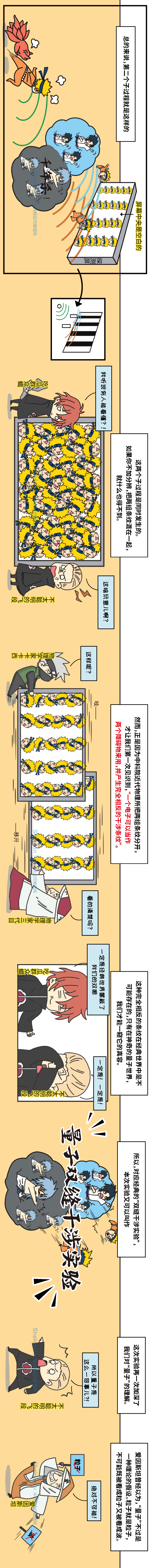 量子|量子五体，你比《三体》多两体