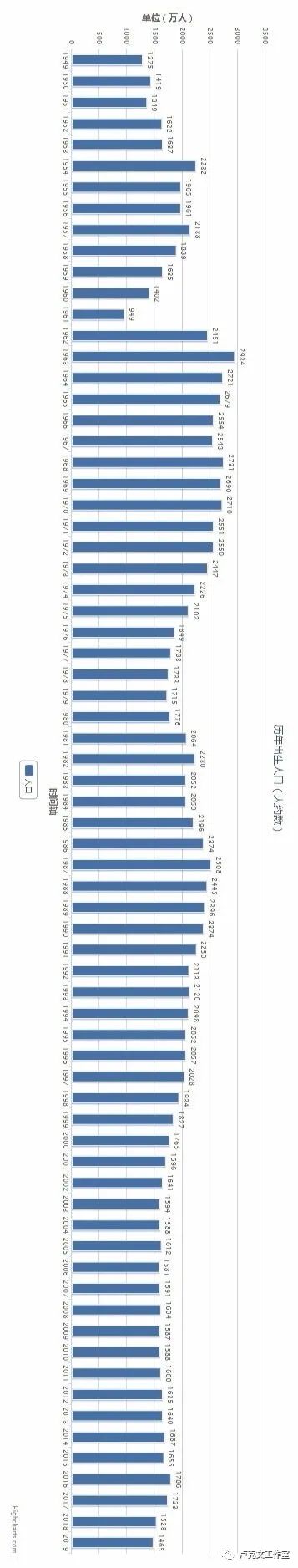 中国人口分界线_走进黑河瑷珲-腾冲主题公园,读懂这条中国人口地理分界线(2)