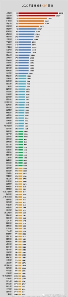 明代人口激增_明朝商人从国外偷回一物种,产量惊人,助中国实现人口爆炸增长