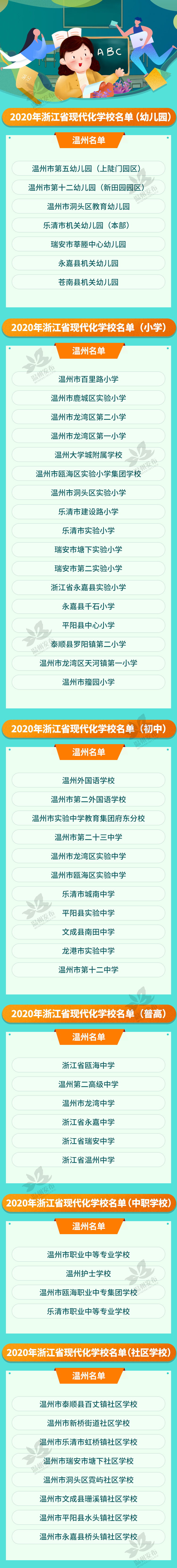 温州这批学校,不一般!_腾讯新闻