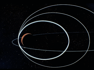 天问一号|天问一号完成远火点平面轨道调整