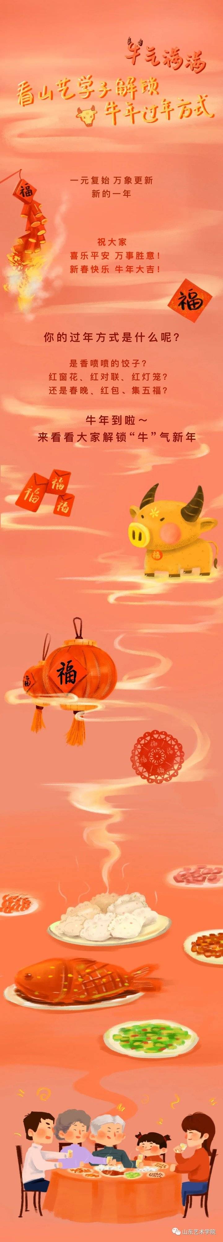看,山艺学子的牛年漫画图鉴_腾讯新闻