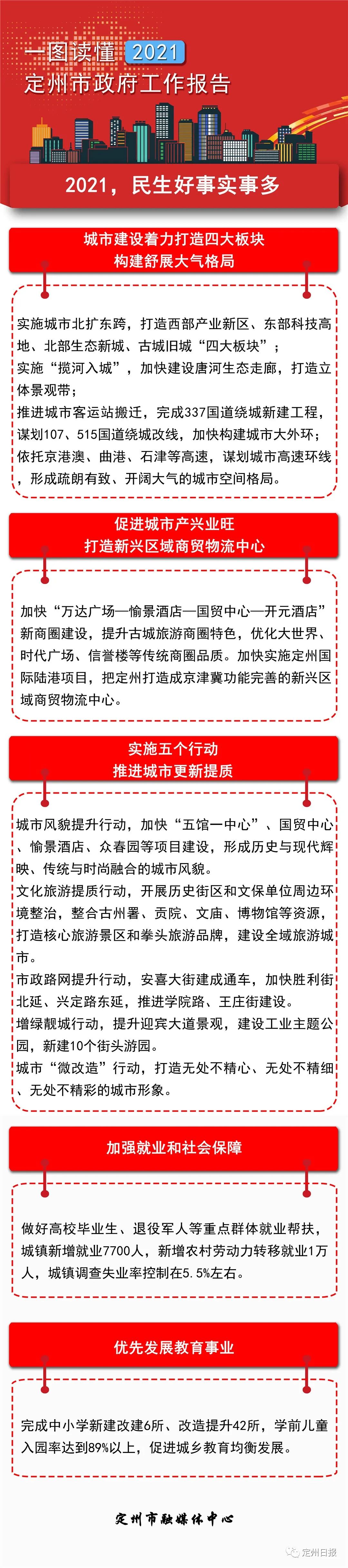 最近国内新闻大事20条简短2021年9月份的简单介绍