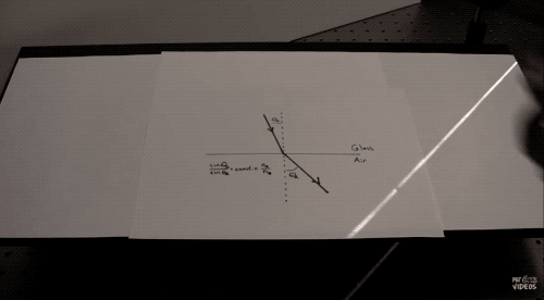 牛顿|你被这个经典中学物理实验骗了多少年？牛顿的棺材板真的压不住了