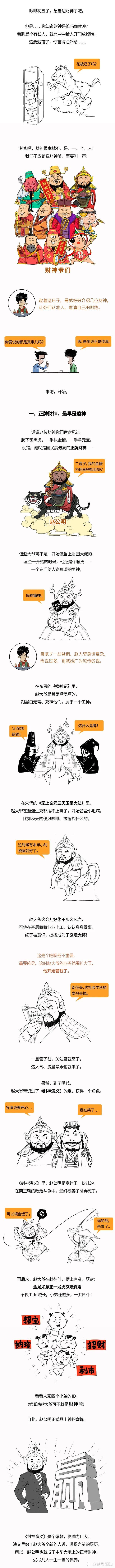 财神|迎财神，你很可能迎错了