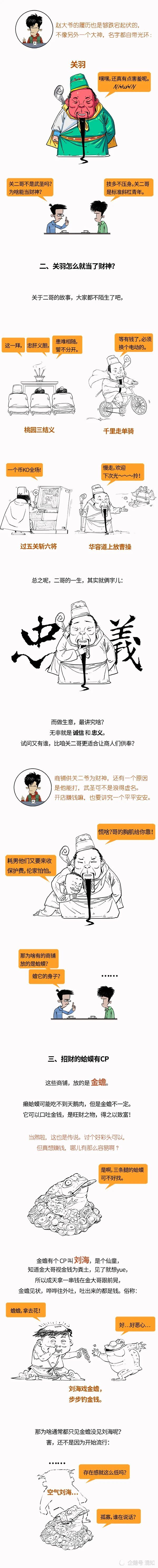 财神|迎财神，你很可能迎错了