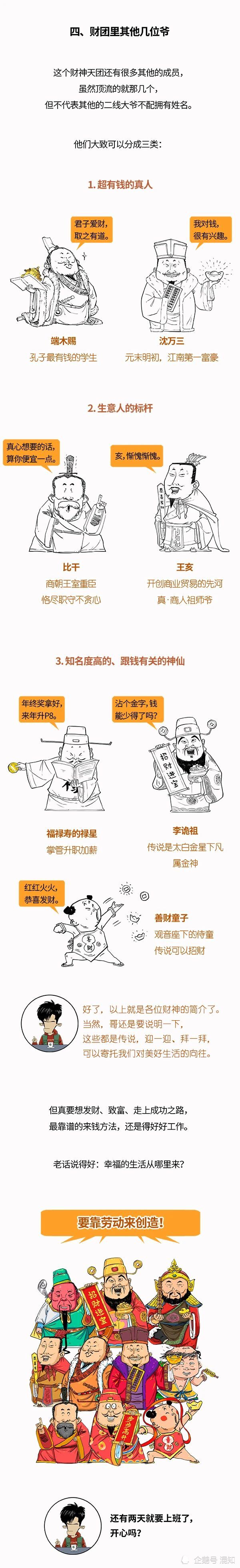 财神|迎财神，你很可能迎错了