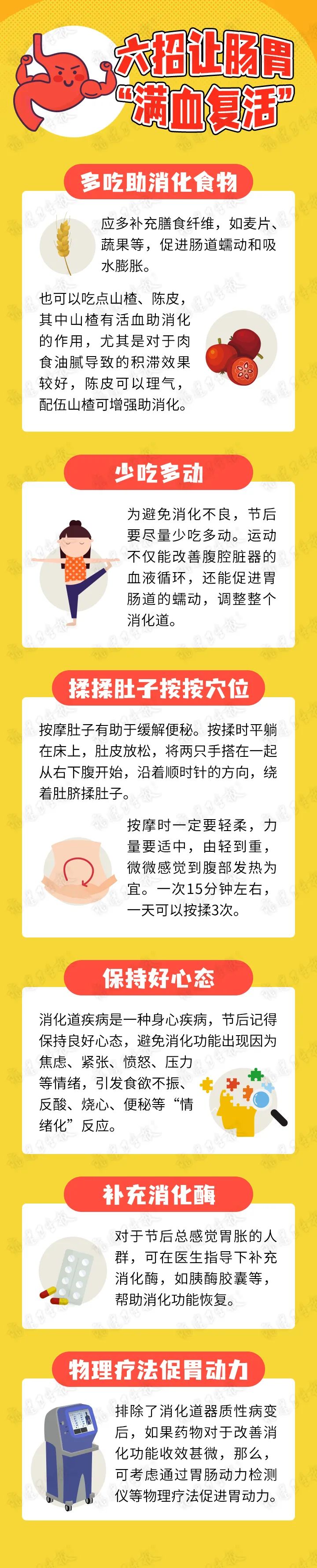 吐血|过年期间，福州有人吃进医院，有人吃得吐血……消化科医生紧急提醒！