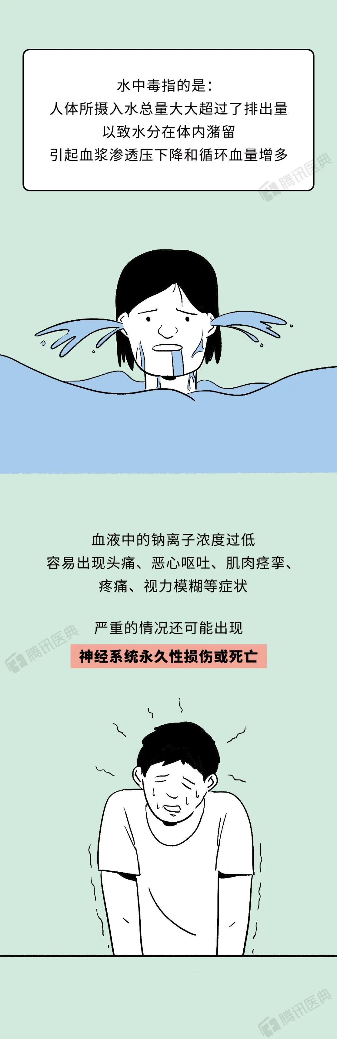 喝水更健康|其实每天必须喝8杯水是谣言！水喝多了还会中毒？