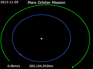 火星|直播造假？火星通信延迟11分钟，为何毅力号三分钟就传回图像？
