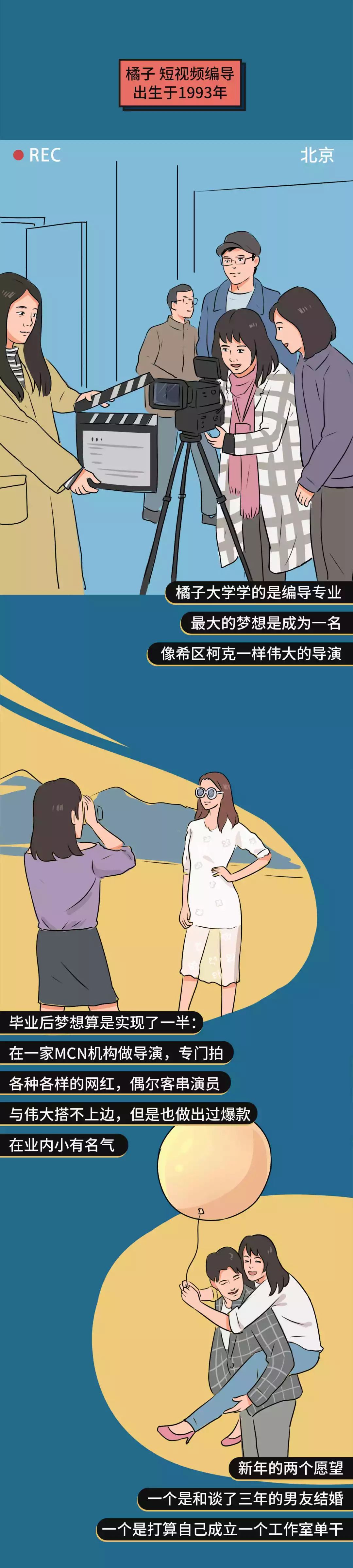 猎奇漫画：那些奔三的90后们，现在都怎么样了！_腾讯新闻