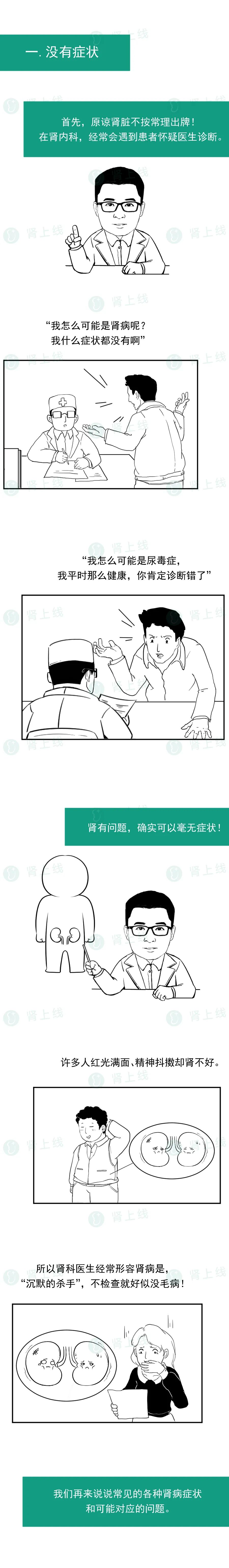 慢性肾病|肾脏发出的各种求救信号，你收到了吗？肾科专家教你识别！