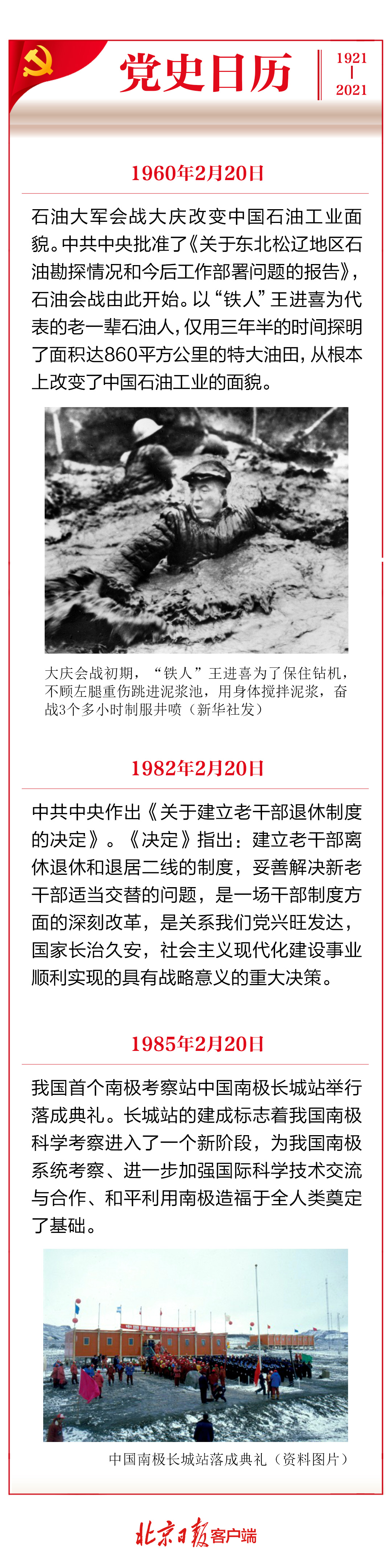 党史日历2月20日丨大庆石油会战改变中国石油工业面貌