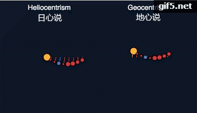 宇宙|完整的宇宙有多大？人类在宇宙中比蚂蚁还要渺小
