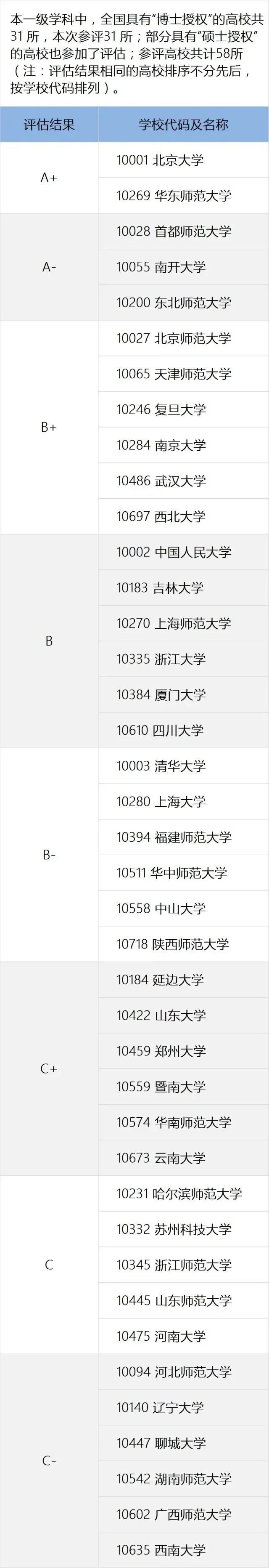 腾讯新闻