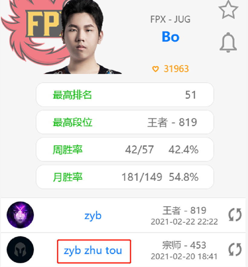 不敌we!fpx连胜被终结 小将bo修改韩服id