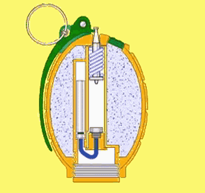 这个问题也是射击游戏玩家中常见的问题之一,因为在fps游戏中投掷物