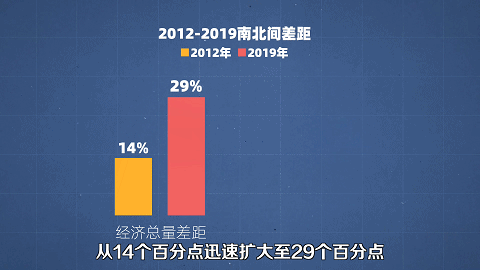 南迁浪潮的主要原因_南迁的影响 南迁浪潮的重要
缘故起因

_南迁的影响（南迁浪潮形成的主要原因是什么） 新闻资讯