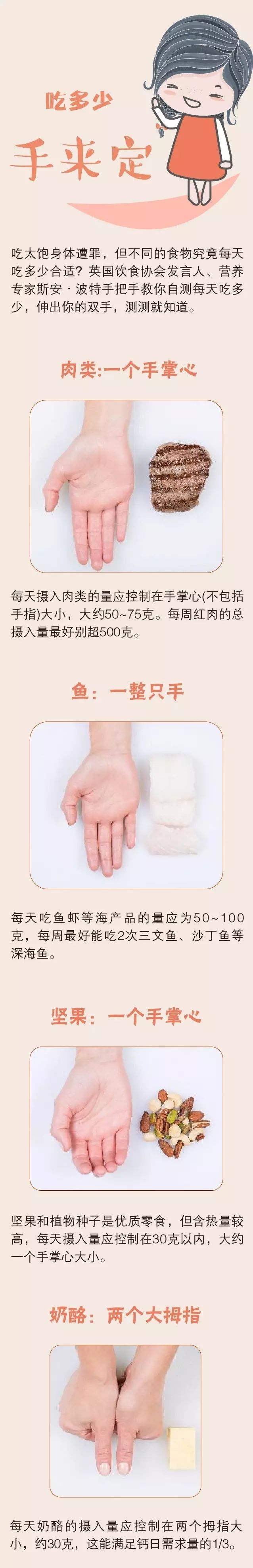 疾病预防控制中心|据说，有8种疾病是“吃饱了撑出来的”，节后的你不看看？