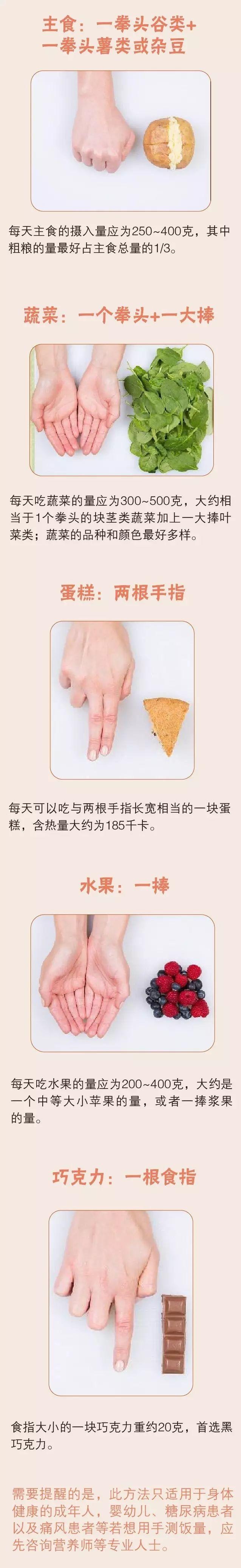 疾病预防控制中心|据说，有8种疾病是“吃饱了撑出来的”，节后的你不看看？