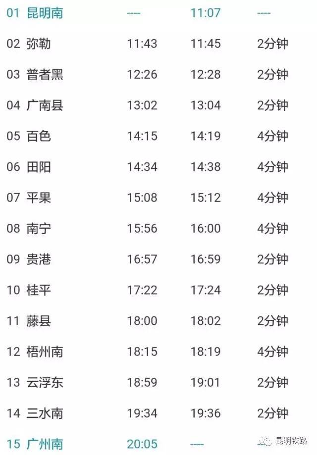 火车开啦简谱_火车开啦(3)