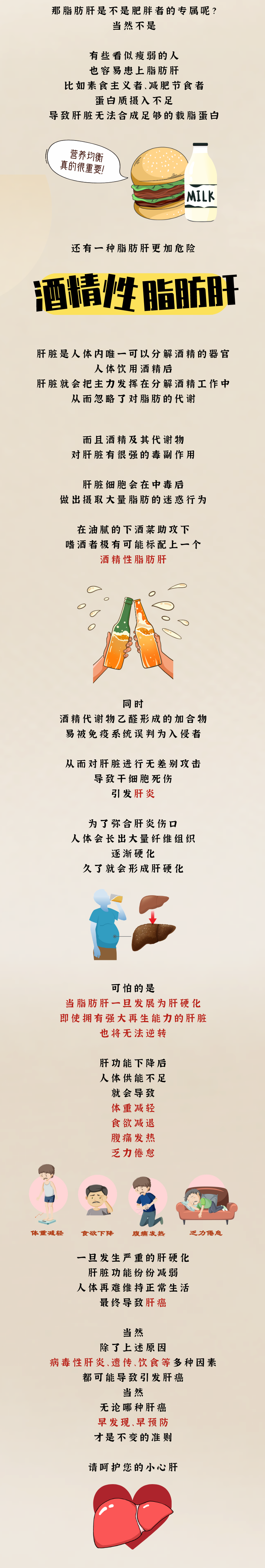 邵逸夫医院|肝是如何一步步透支成肝癌的？