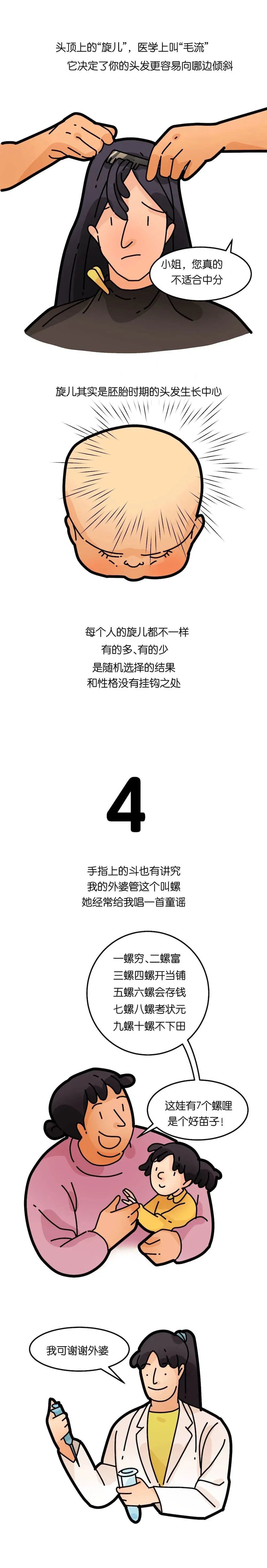 发明|眼皮乱跳，真正代表的其实是……