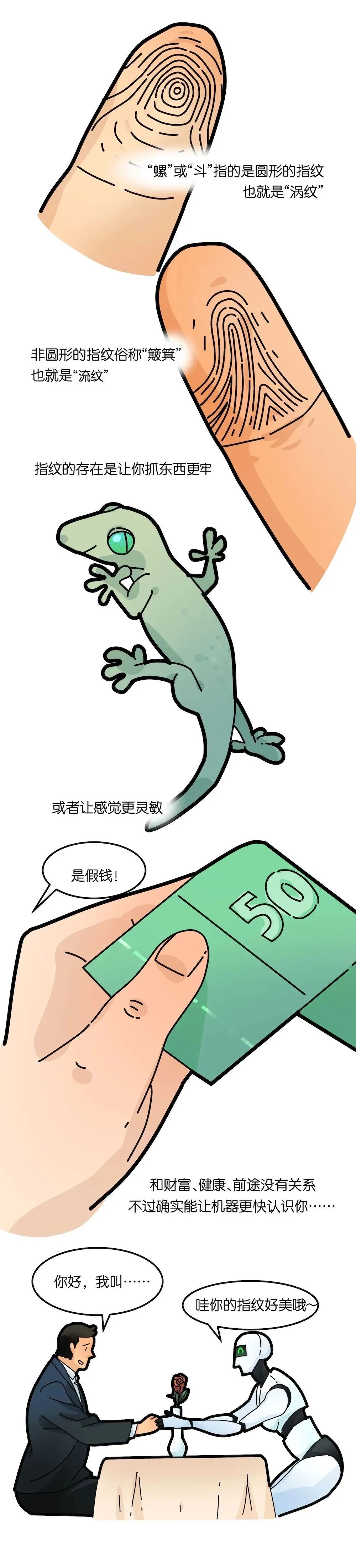 发明|眼皮乱跳，真正代表的其实是……