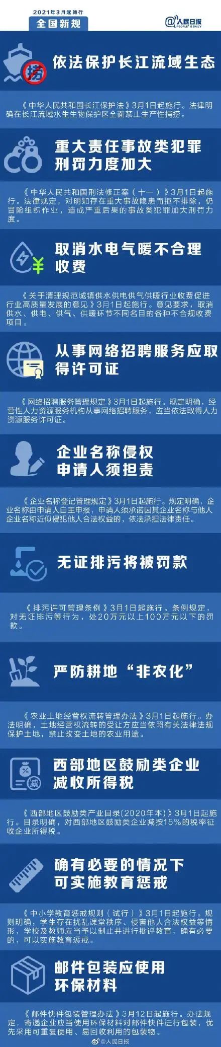 新冠疫苗|我国首个腺病毒载体新冠疫苗获批上市，新冠肺炎治疗药品全部纳入医保！