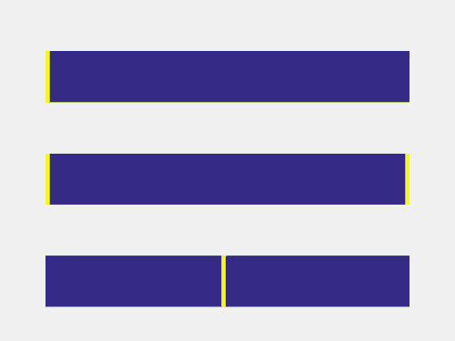 国防科技大学|对292张图像实现量子行走模拟！国防科大研究登上Science子刊