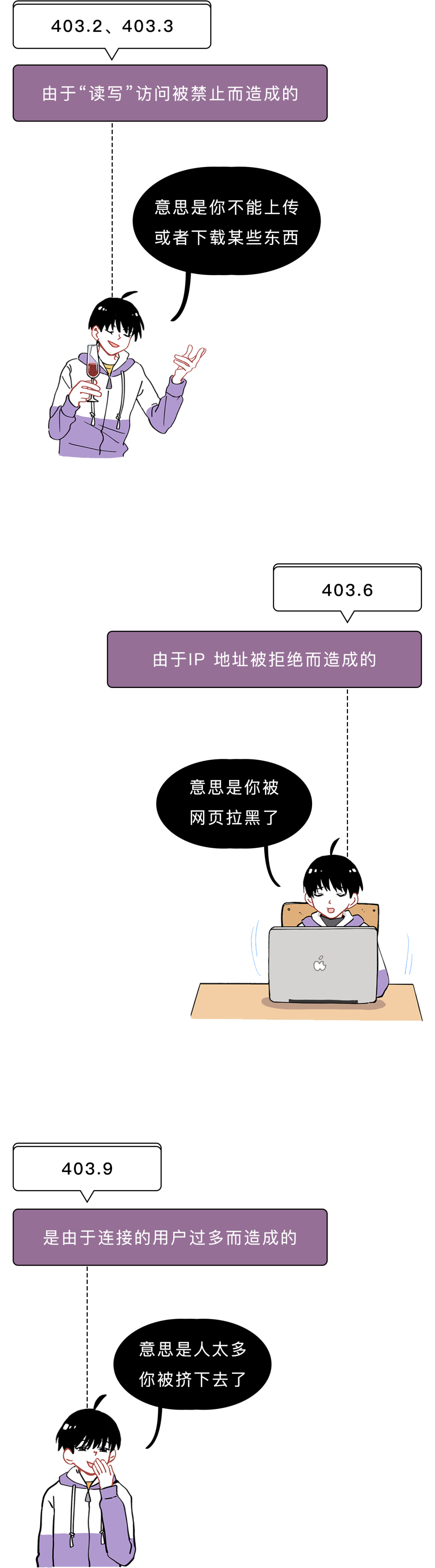 服务器|为啥你找电影的时候，老碰到404 NOT FOUND？