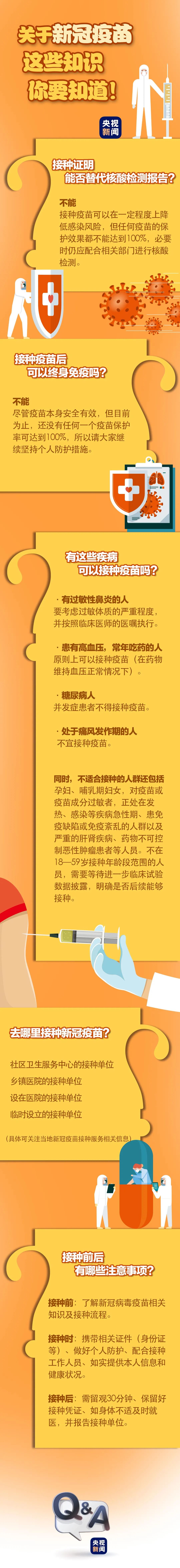 新冠疫苗|新冠疫苗接种证明能替代核酸报告吗？这些知识点别错过