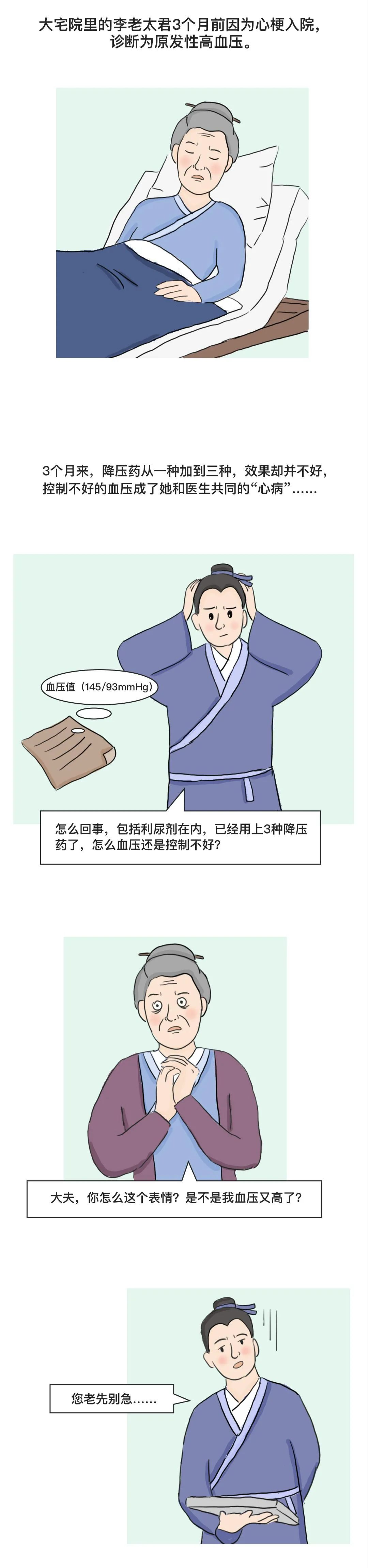 高血压|一位特殊的“高血压”患者……