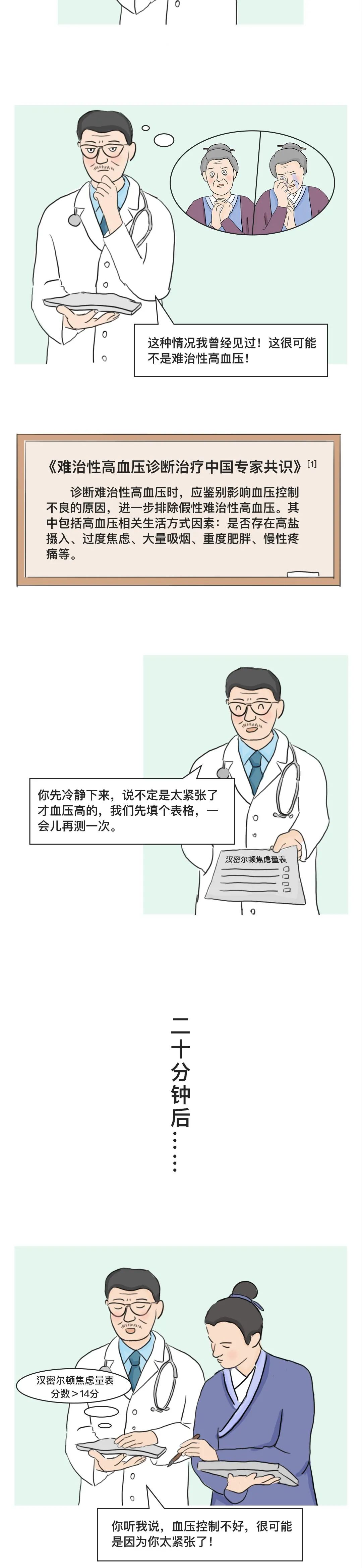 高血压|一位特殊的“高血压”患者……