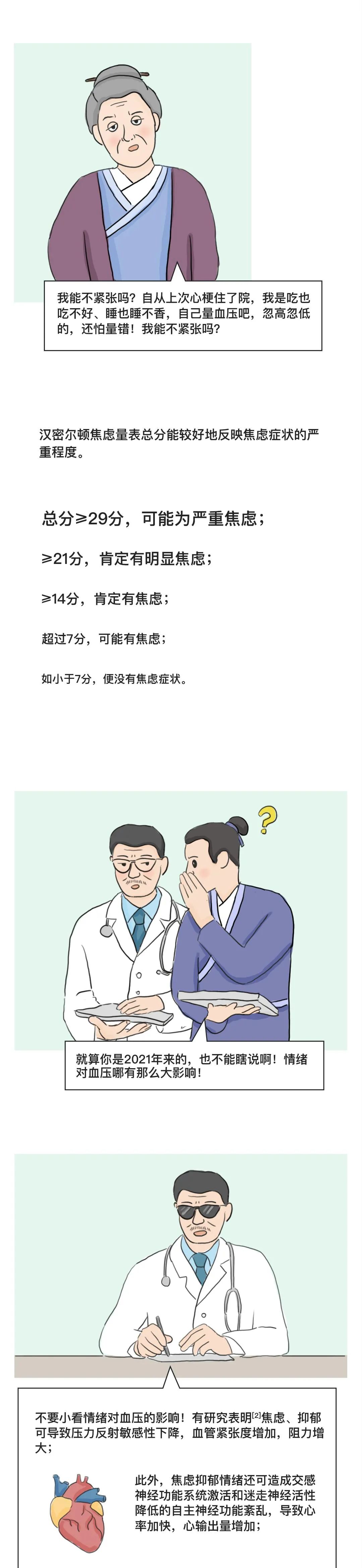 高血压|一位特殊的“高血压”患者……