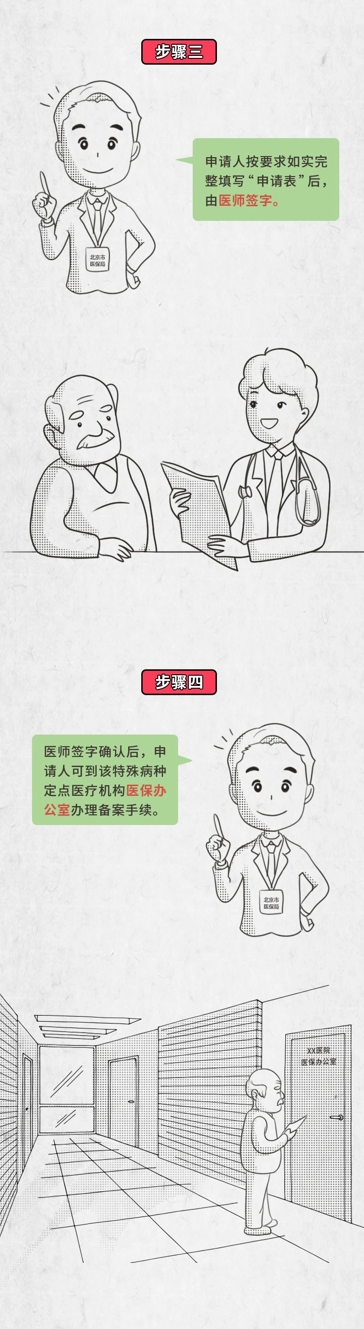 再生障碍性贫血|北京17种门诊特殊疾病，备案、注销、变更流程，一图看懂