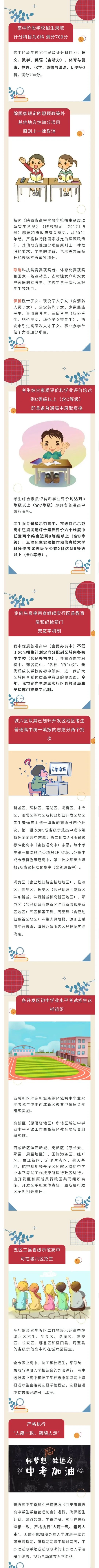 刚刚 西安市教育局最新发布 腾讯新闻