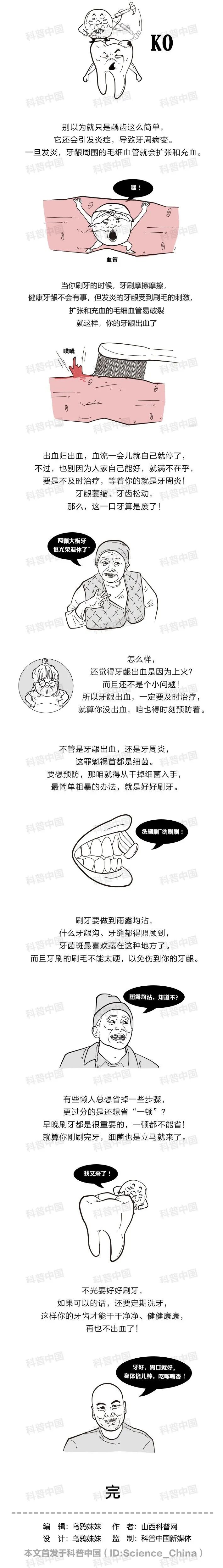 牙龈|牙龈都出血了，你还觉得这是小事！