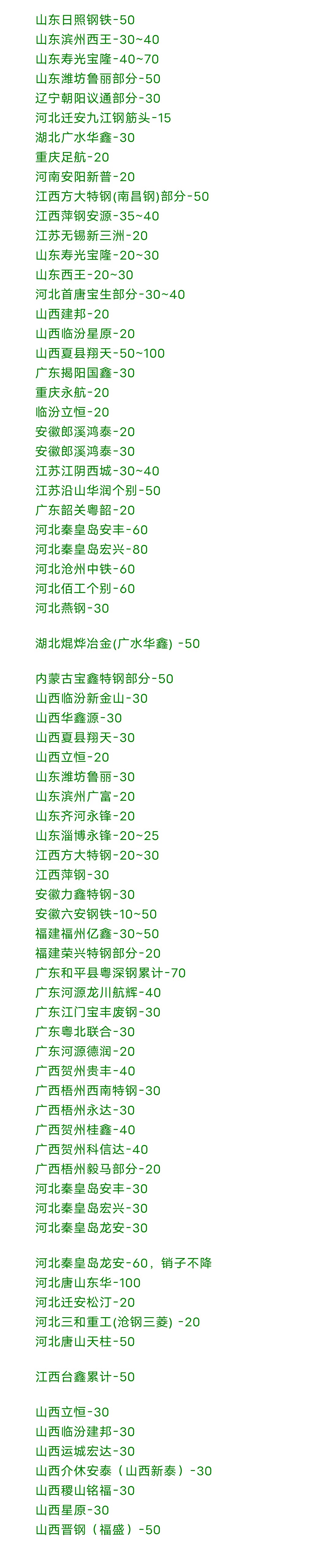 钢厂压车频传，到货拉爆表！废钢涨累了吗？