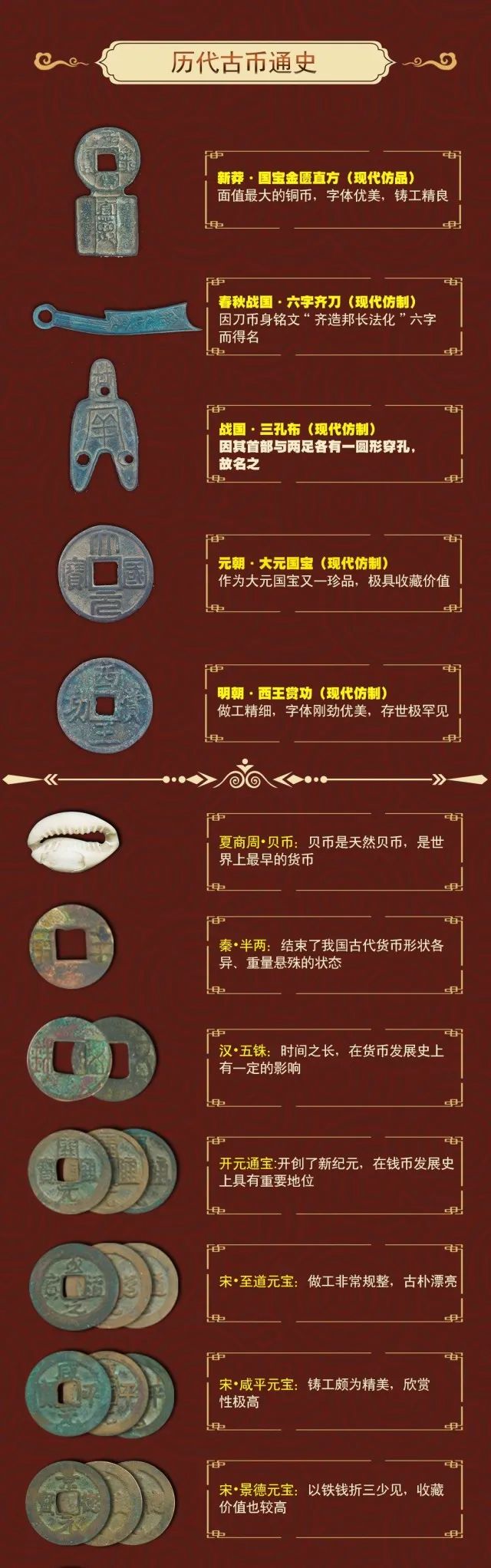 133枚古钱币一次收集全!