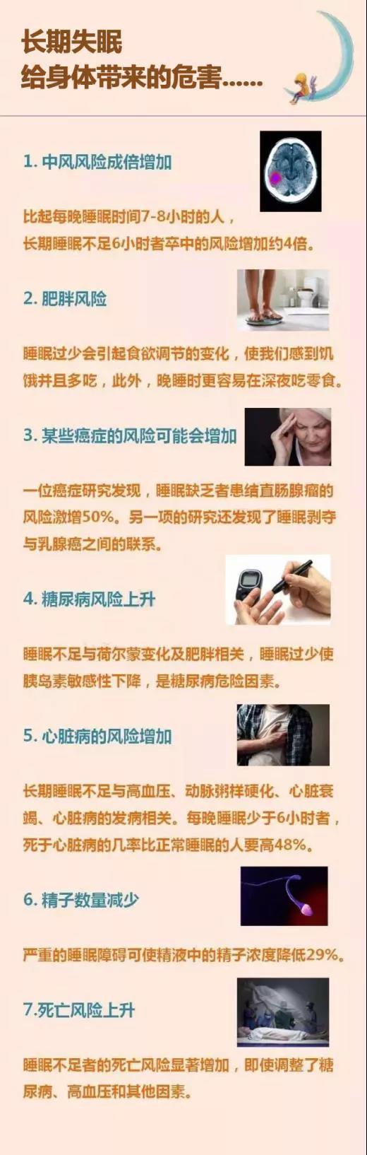 失眠|失眠会给身体带来哪些危害？