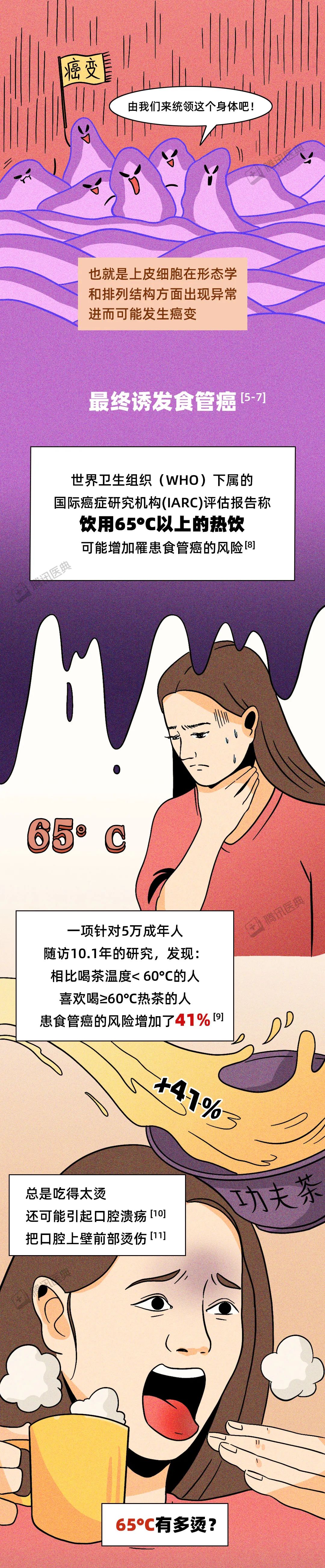 趁热吃|别再趁热吃了！超过65°C，真可能致癌