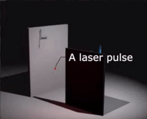 潘建伟|1.43千米外隔墙透视！这项黑科技已被中科大潘建伟团队实现｜PNAS